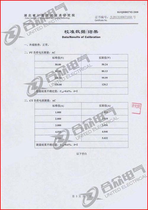 互感器二次負(fù)荷在線(xiàn)測(cè)試儀證書(shū)